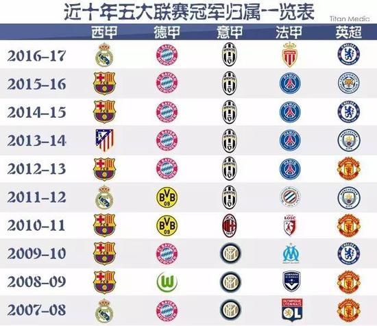 稳健火力点