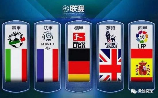 比分優勢
